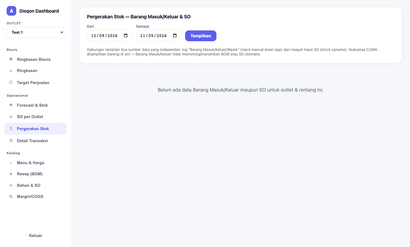 Pergerakan Stok: pilih rentang tanggal